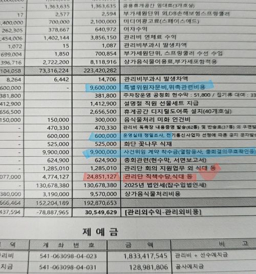 관리인.jpg
